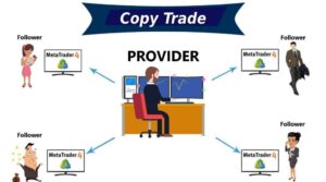 Forex-trading-copy