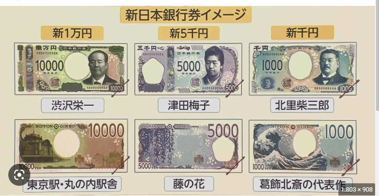 Với tỷ giá hiện tại 1 Yên Nhật bằng 178,16đ ( giá ngoại tệ thời điểm viết bài)